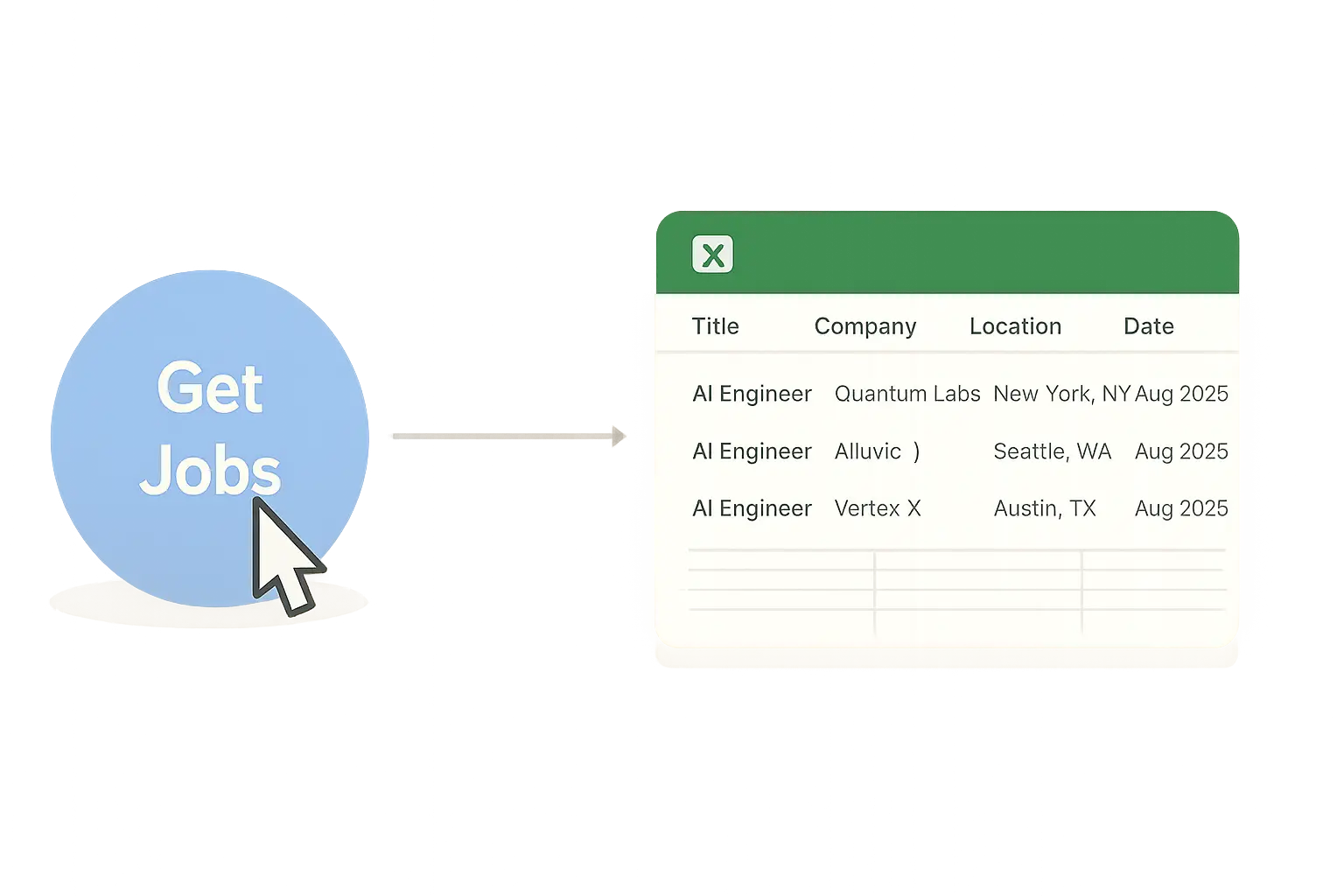 LinkedIn Job Market Trends and Analytics Dashboard